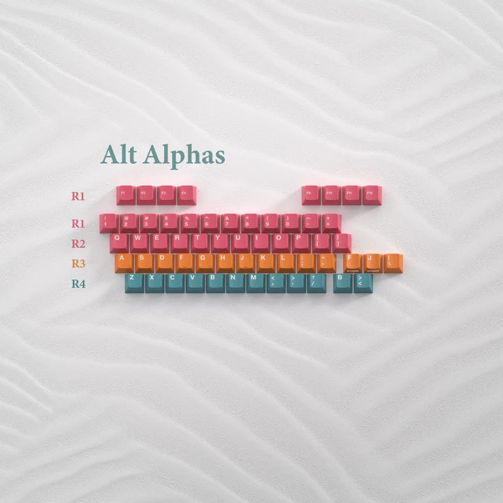 PBTfans Salt Lakes Keycaps – SoupKeys