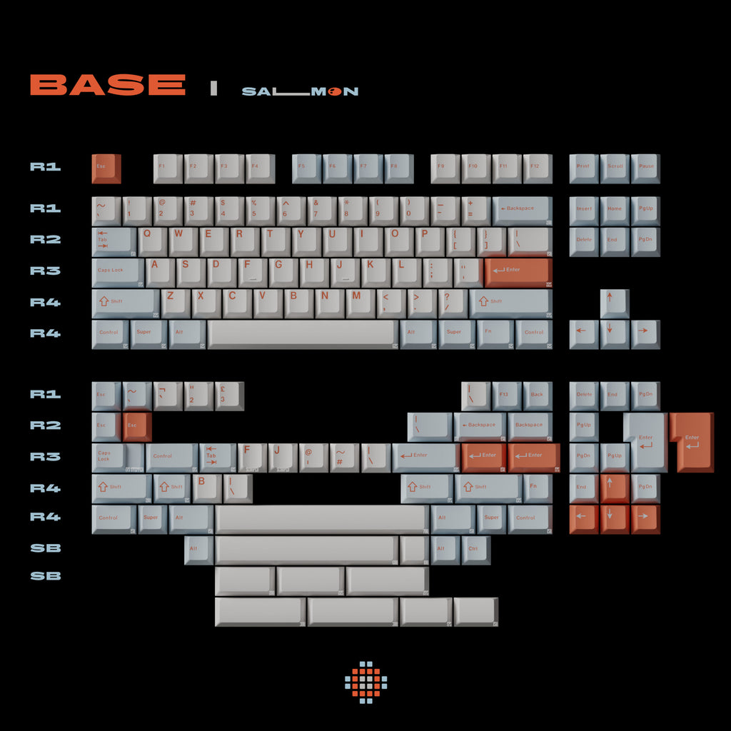 Swagkeys keycaps – SoupKeys