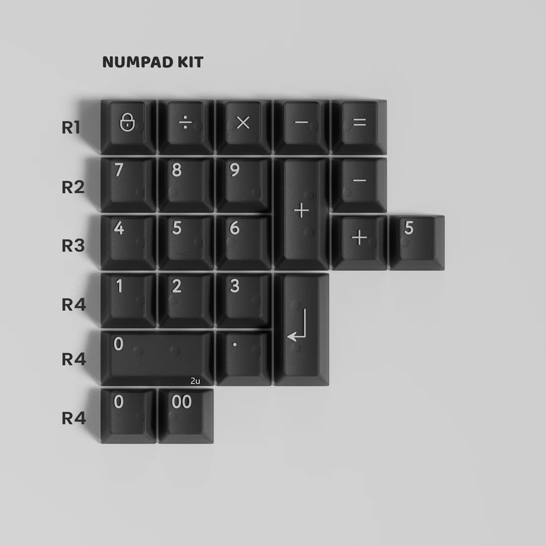 PBTfans Neon R2 Keycaps – SoupKeys